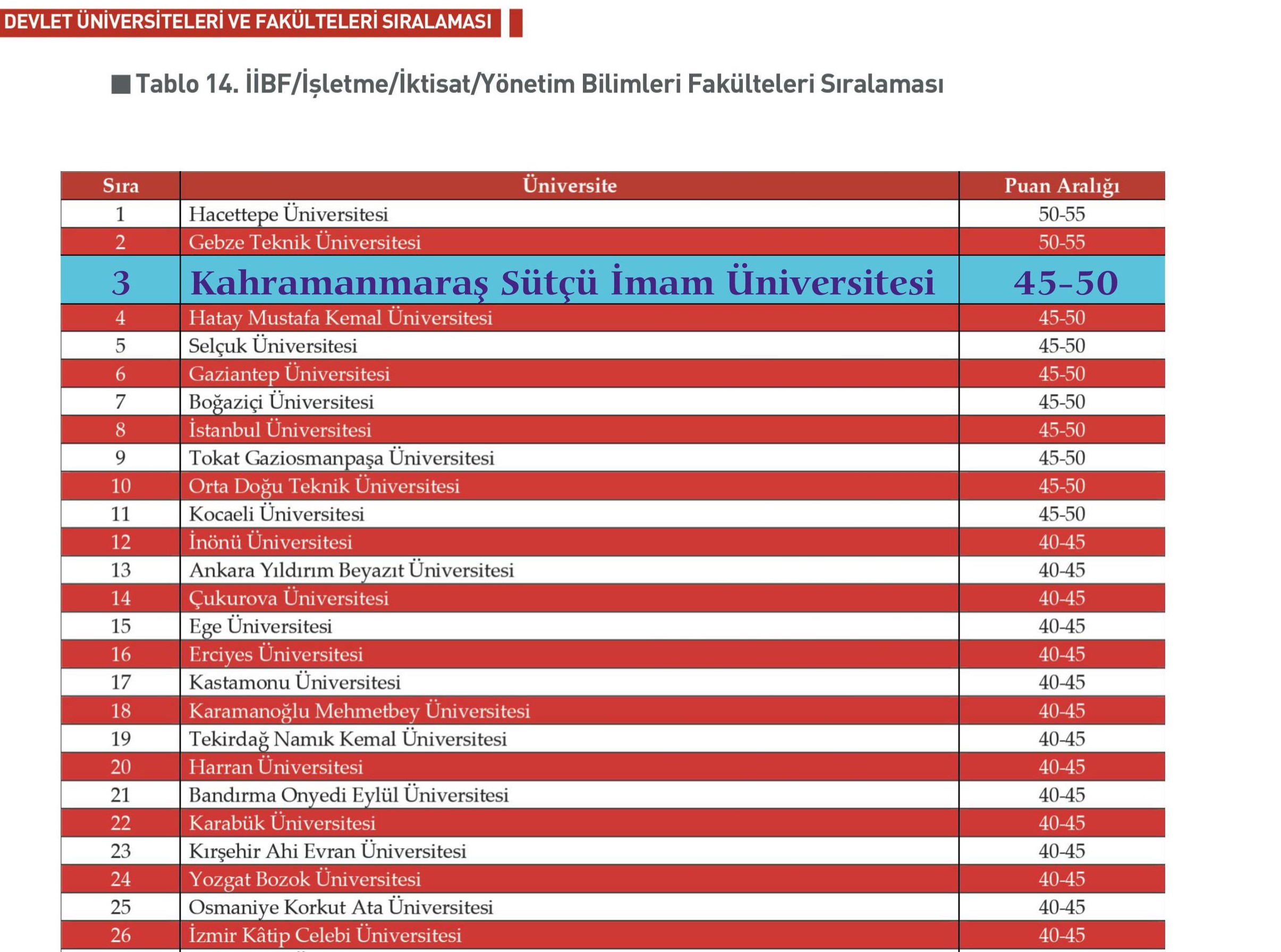 İçerikle ilgili görsel 4