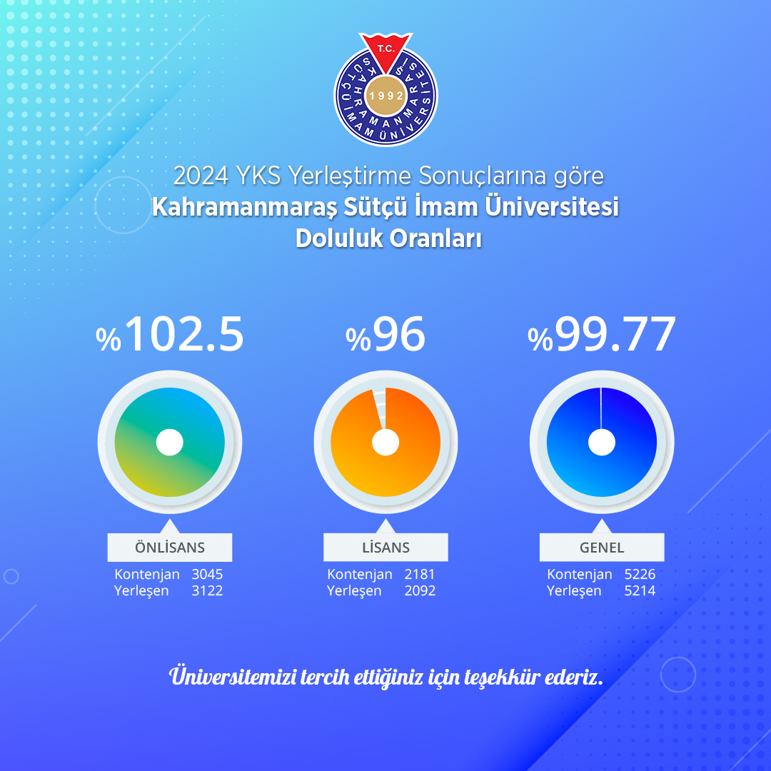 İçerikle ilgili görsel 1