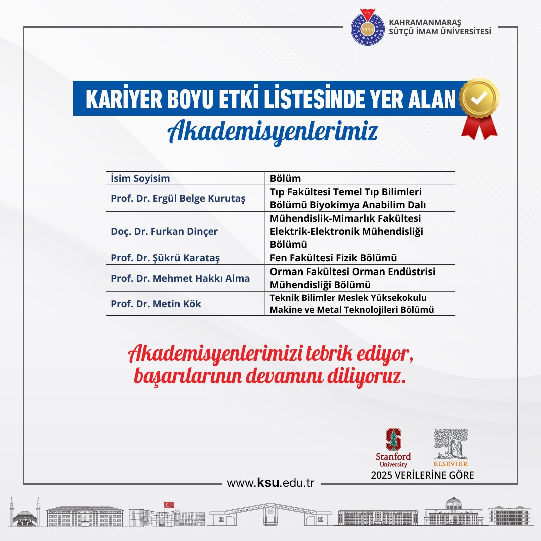 İçerikle ilgili görsel 1