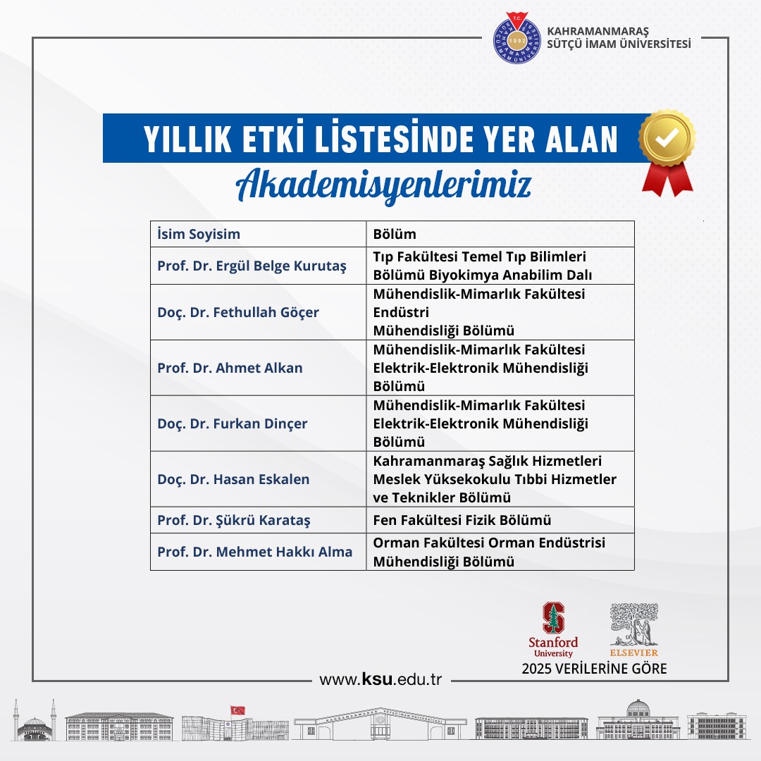 İçerikle ilgili görsel 2